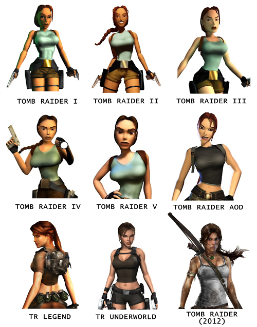 lara_croft